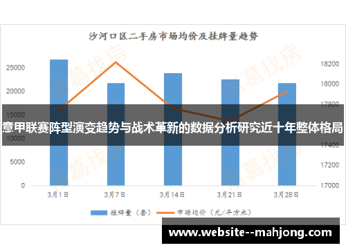意甲联赛阵型演变趋势与战术革新的数据分析研究近十年整体格局 意甲联赛阵型演变趋势与战术革新的数据分析研究近十年整体格局
