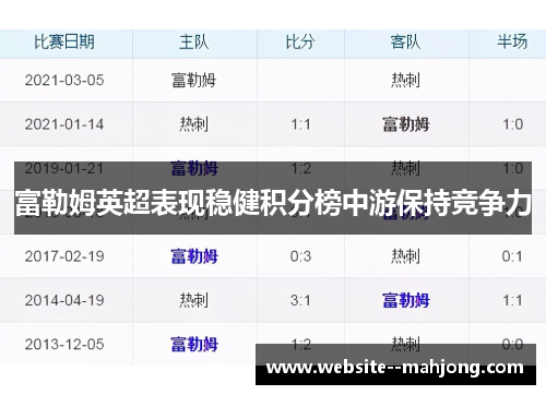 富勒姆英超表现稳健积分榜中游保持竞争力